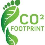 FOOTPRINT-CO2